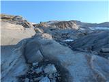 Gößgraben - Hochalmspitze